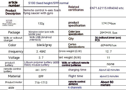 Remote Control Flying Saucer Drop-resistant Luminous Children UAV Toy