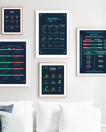 Stock Market Chart Creative Canvas Painting