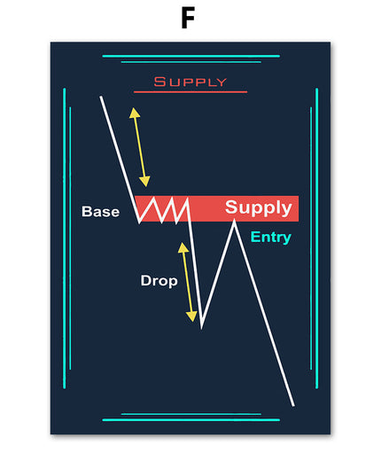 Stock Market Chart Creative Canvas Painting