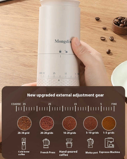 Electric Grinder Coffee Bean Grinder