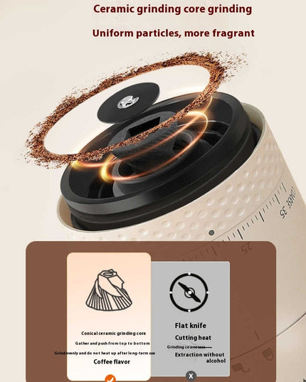 Electric Grinder Coffee Bean Grinder