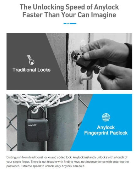 Smart Lock Waterproof L3 Fingerprint Padlock