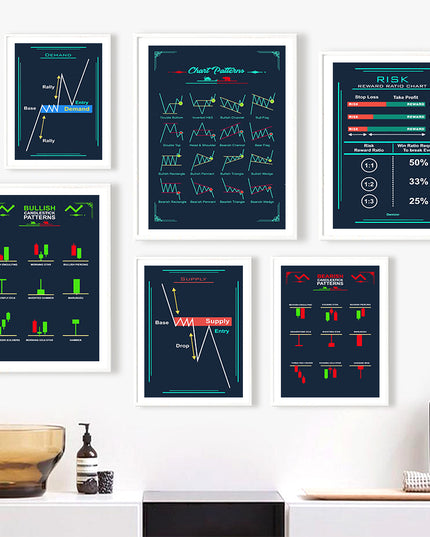 Stock Market Chart Creative Canvas Painting